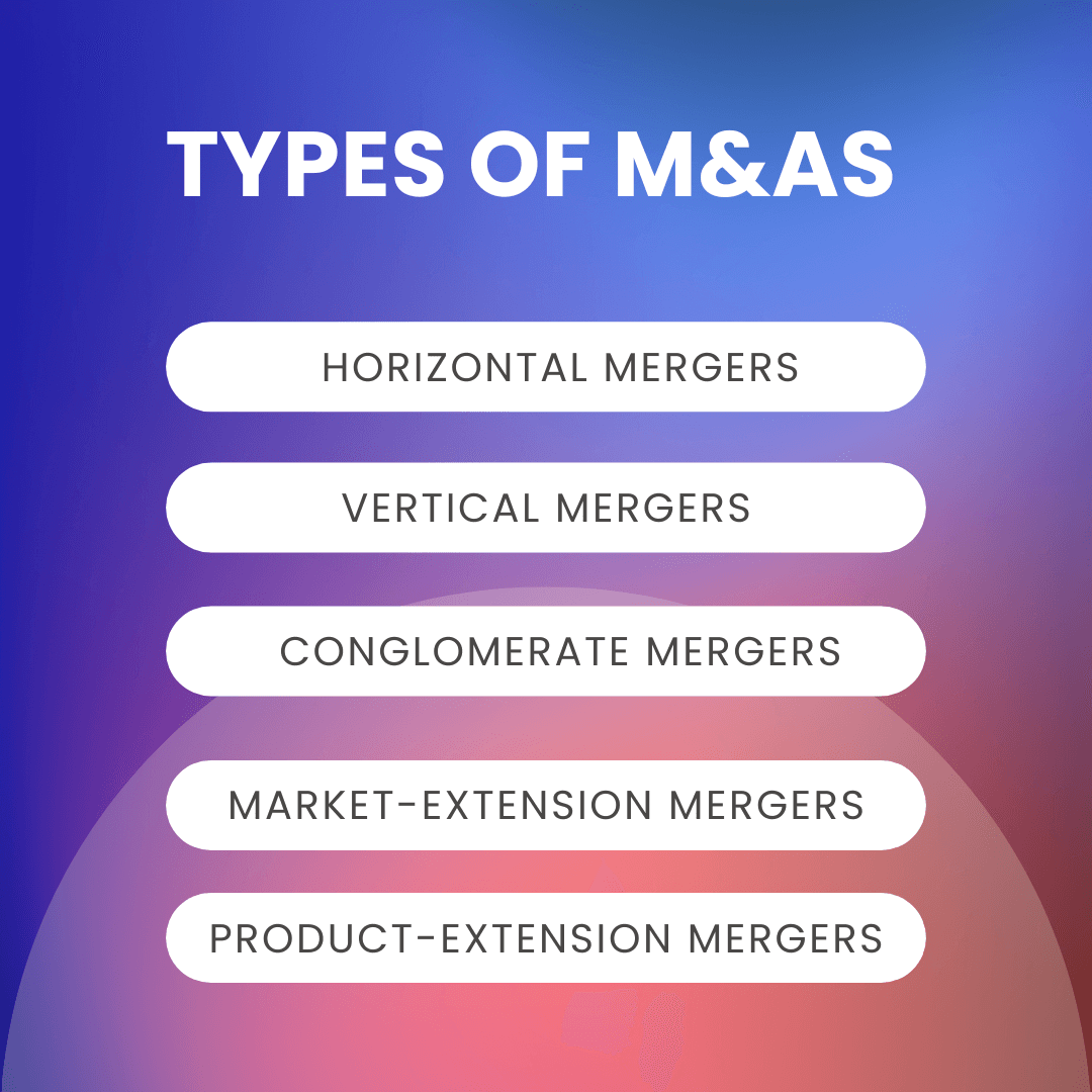 Types of M&As [M&A risk blog post]