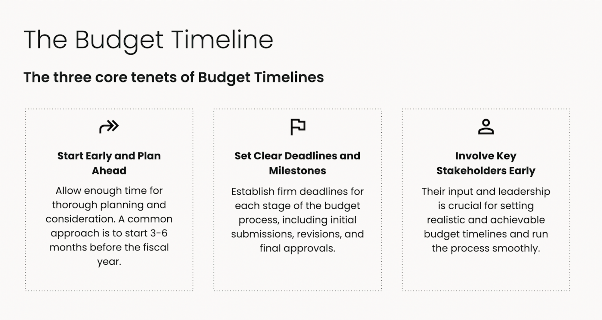 Budget timeline 3 tenets