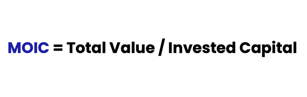 Multiple On Invested Capital (MOIC): Definition & Guide