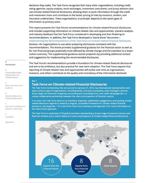 ESG Metrics: How To Drive Sustainable Business Success