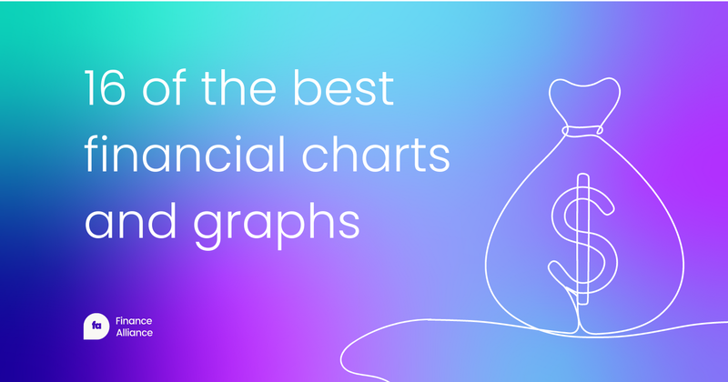 16 of the best financial charts and graphs for data storytelling